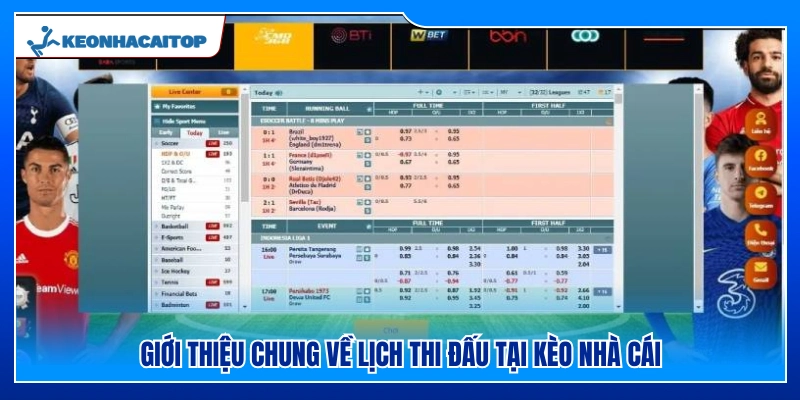 Bao quát chuyên mục lịch thi đấu Kèo Nhà Cái
